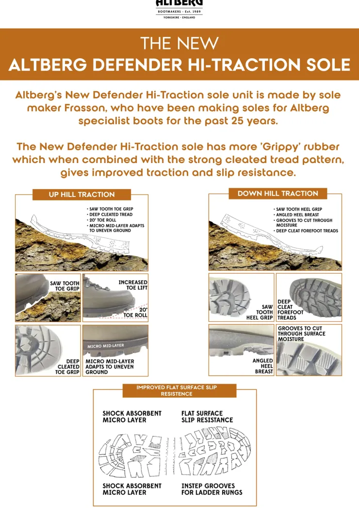 Hiking Shoes & Boots|Hiking Boots-Altberg Womens Fremington Lite Boots - Extra Wide Width