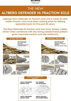 Hiking Shoes & Boots|Hiking Boots-Altberg Womens Fremington Lite Boots - Wide Width