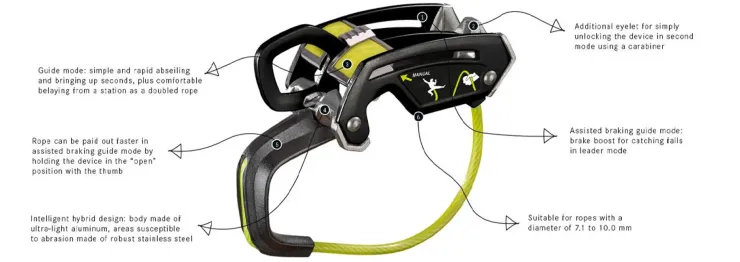 Belay & Protection-Edelrid Giga Jul Belay Device
