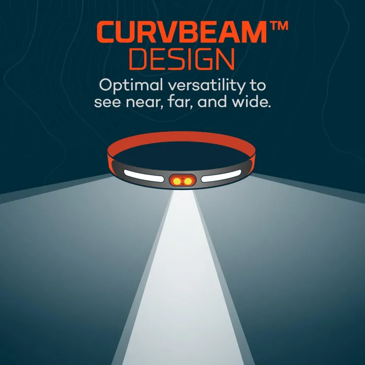 Lights & Lanterns|Lighting-Nebo Curvbeam 600 FLEX Headlamp