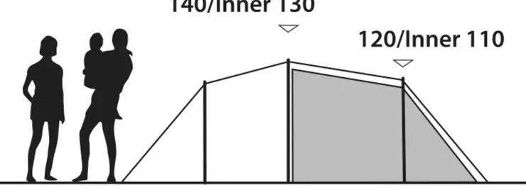 Family & Leisure Tents-Outwell Earth 4 Plus Tent