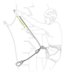 Carabiners & Quickdraws-Petzl Scorpio Eashook Via Ferrata Lanyard