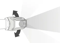 Lights & Lanterns|Lighting-Petzl Tikka Headlamp - Gray