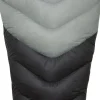 Backpacking & Lightweight Sleeping Bags-Rab Mythic Ultra 360 Sleeping Bag - Long