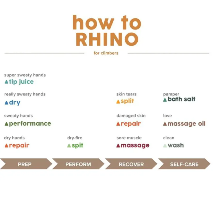 Climbing Accessories-Rhino Skin Tip Juice - 30ml Brush-On