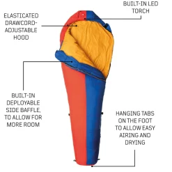 Backpacking & Lightweight Sleeping Bags-Snugpak Softie Expansion 2 Sleeping Bag - Regular