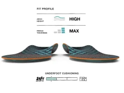 Footbeds & Insoles-Superfeet Active Cushion High Arch Insoles