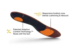 Footbeds & Insoles-Superfeet Active Cushion Low Arch Insoles