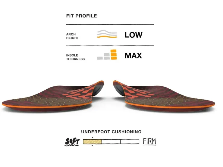 Footbeds & Insoles-Superfeet Active Cushion Low Arch Insoles
