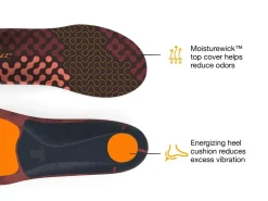 Footbeds & Insoles-Superfeet Active Cushion Low Arch Insoles