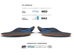 Footbeds & Insoles-Superfeet Active Cushion Medium Arch Insoles
