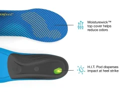 Footbeds & Insoles-Superfeet Active Support Medium Arch Insoles