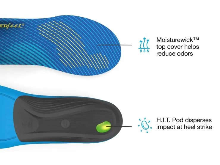Footbeds & Insoles-Superfeet Active Support Medium Arch Insoles