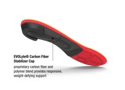 Footbeds & Insoles-Superfeet Run Pain Relief Insoles