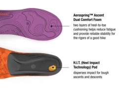 Footbeds & Insoles-Superfeet Womens Trailblazers Comfort Insoles