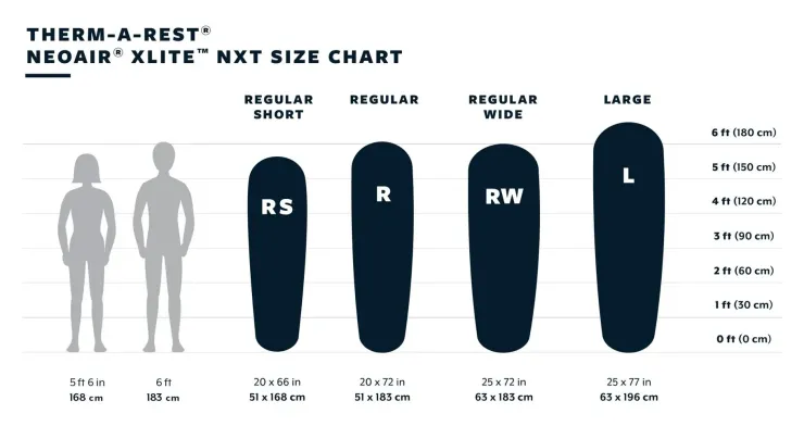 Backpacking & Lightweight Sleeping Mats-Thermarest Therm-a-Rest NeoAir XLite NXT Mat - Regular-Short