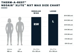 Backpacking & Lightweight Sleeping Mats-Thermarest Therm-a-Rest NeoAir XLite NXT MAX Mat - Regular-Wide