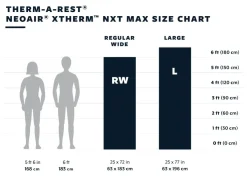 Backpacking & Lightweight Sleeping Mats-Thermarest Therm-a-Rest NeoAir XTherm NXT MAX Mat - Large