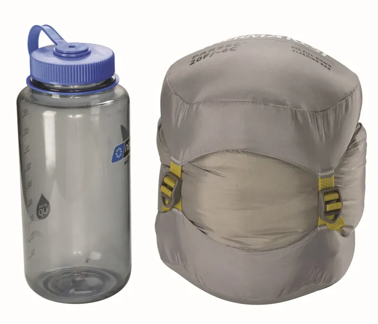 Backpacking & Lightweight Sleeping Bags-Thermarest Therm-a-Rest Parsec -6C Sleeping Bag - Regular
